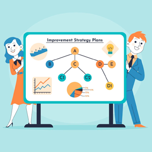 Benchmarking Potential